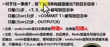 Undo/Redo结合型日志