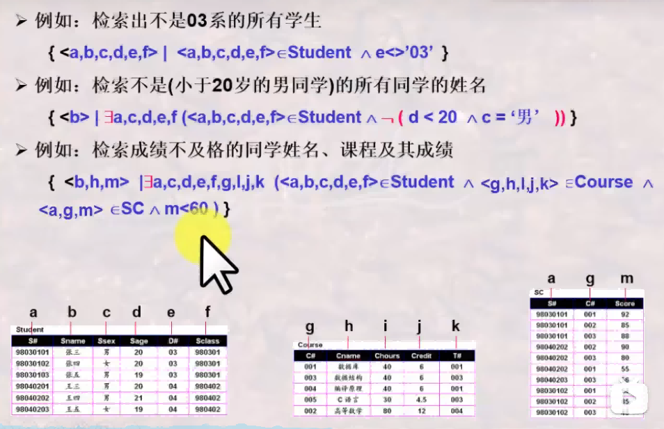 域演算的构造示例